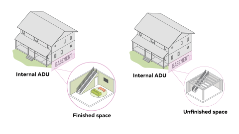 ADU rendering of finished and unfinished spaces