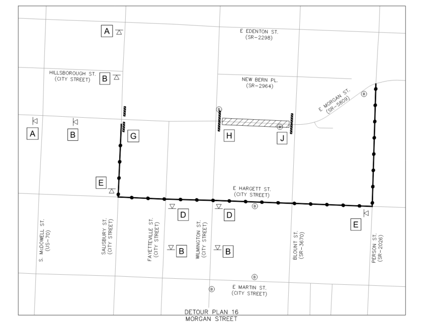 Closure Map