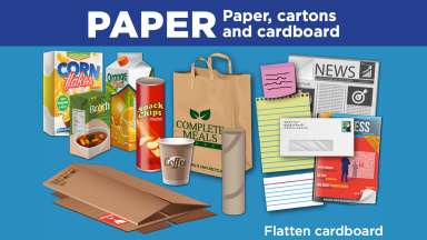 Graphic showing different types of paper products that can be recycled.
