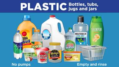 Graphic that shows plastic bottles, tubs, jugs, and jars that can be recycled once emptied and rinsed. No pumps.