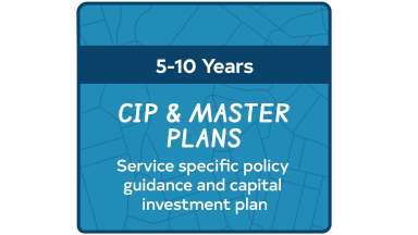5-10 Years CIP and Master Plans