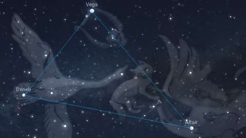 Star Map of the Summer Triangle