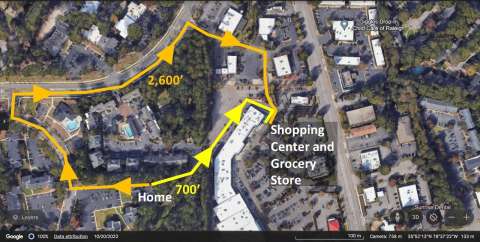 This image shows a neighborhood that is very near a shopping center. However, due to a lack of a pedestrian access point, a resident would need to travel two-thirds of a mile to get to a grocery store, meaning it’s likely to be a driving trip. If a pedestrian connection was added, residents would only have to travel 600 feet. While that might not work for every grocery trip, many trips involve picking up a few items – or just a walk to a nearby restaurant or park!