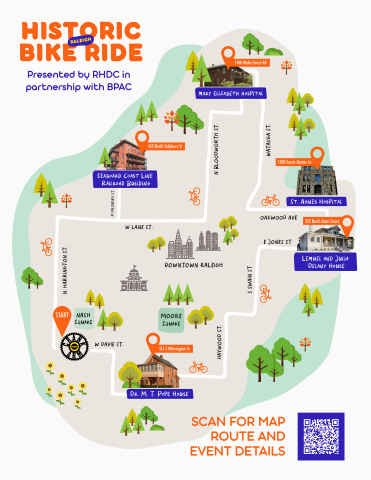 Historic Bike Ride Map