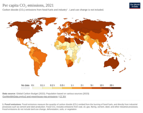 Map showing per capita emissions by country. Emissions in the U.S. are much higher than in other countries with similar levels of development, such as many in Europe or east Asia.