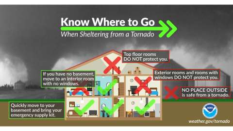 tornado graphic - know where to go
