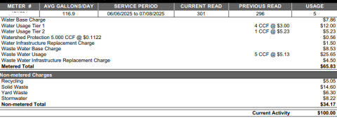 Sample water bill