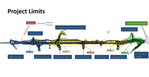 Map of the construction phasing for Lake Wheeler Road