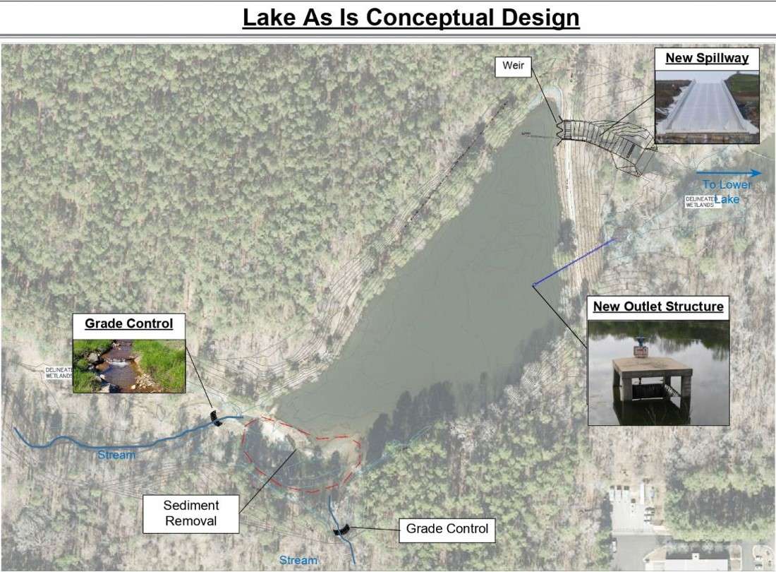Lake As Is Concept Design for Upper Durant Lake