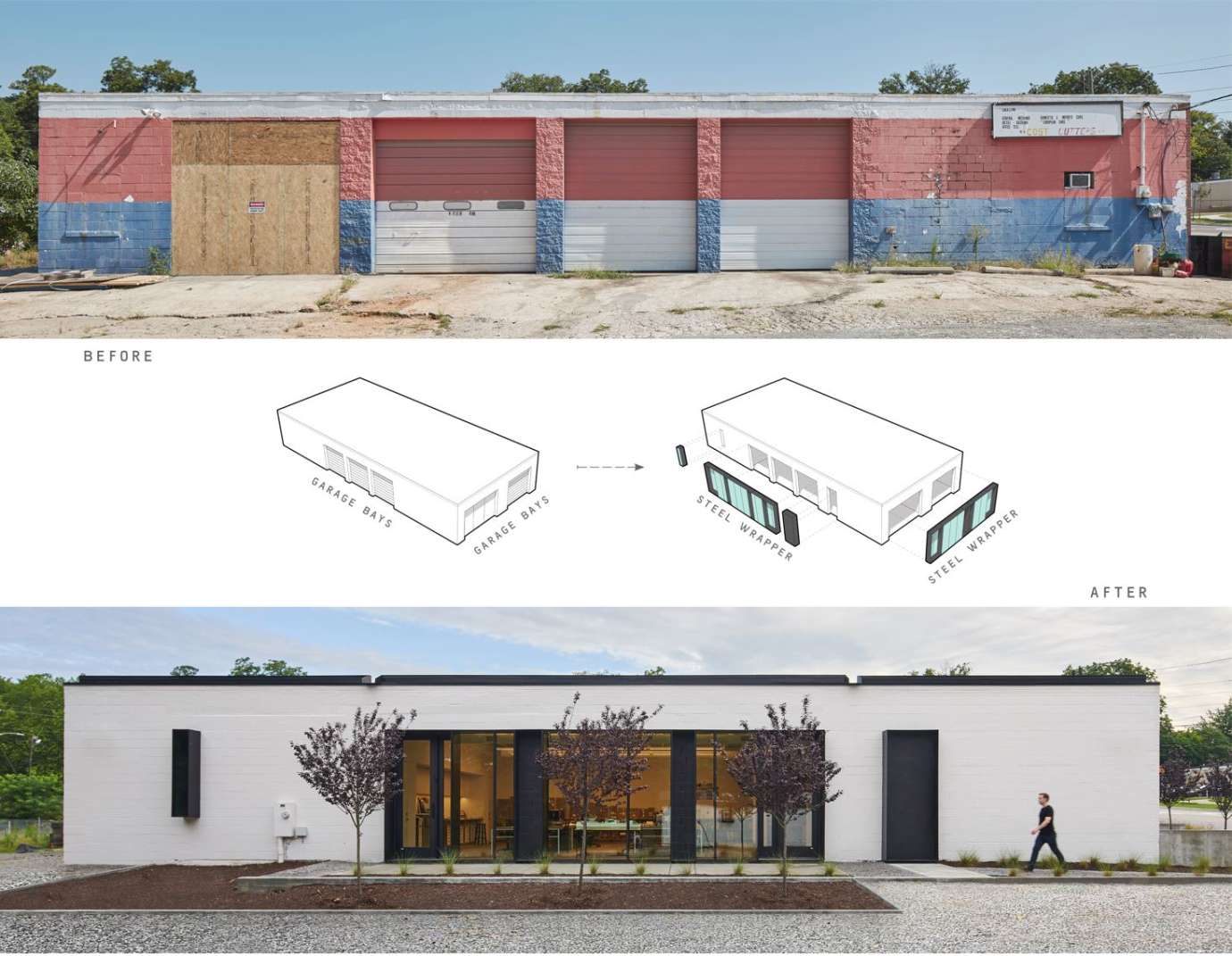 Before and after image of the building at 716 S. Saunders Street showing urban adaptive reuse