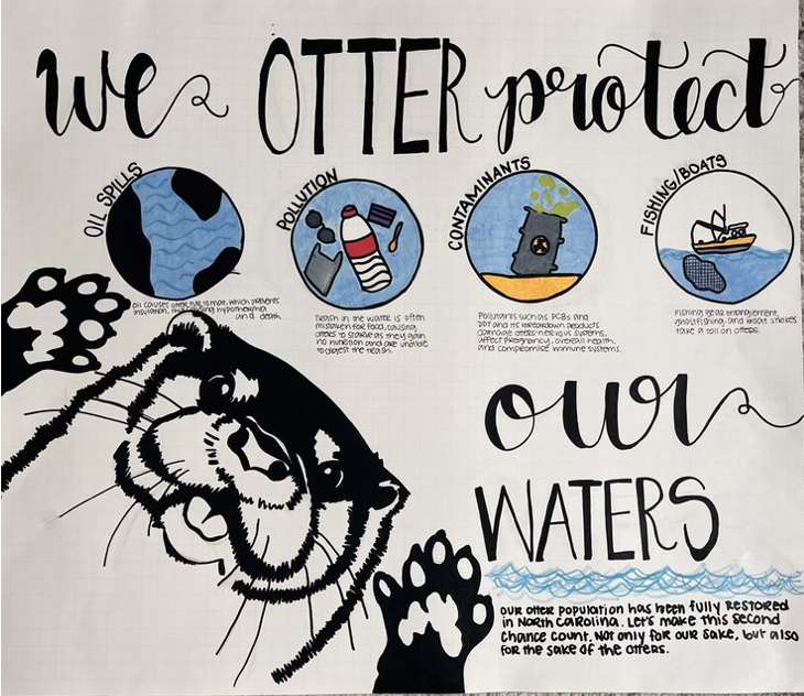 We Otter Protect Our Waters