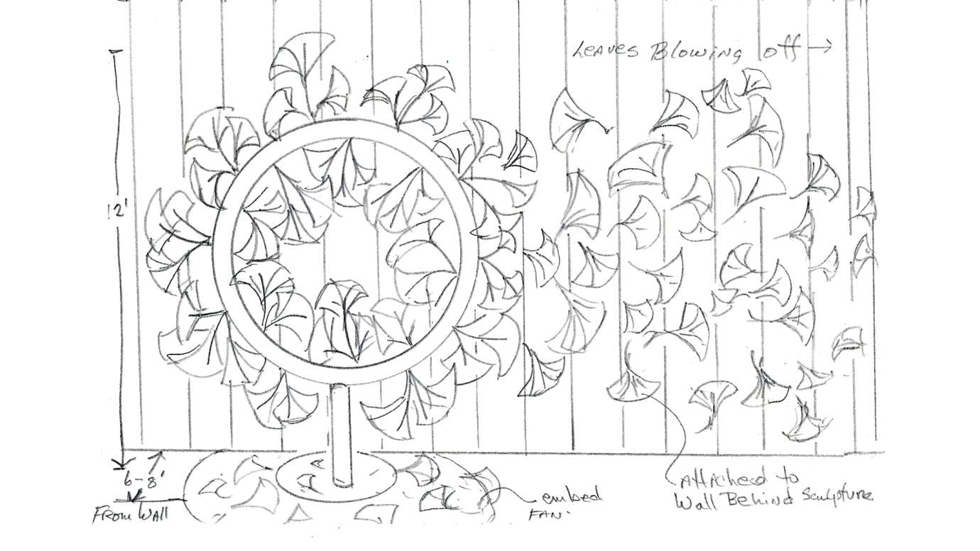 Concept design for Sertoma Arts Center art