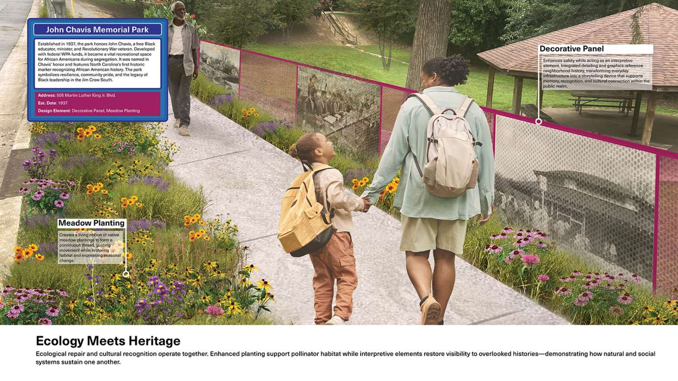 South Park Heritage Trail