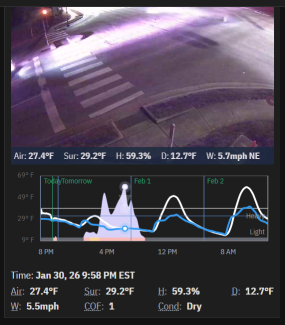 Frost Solutions graphic