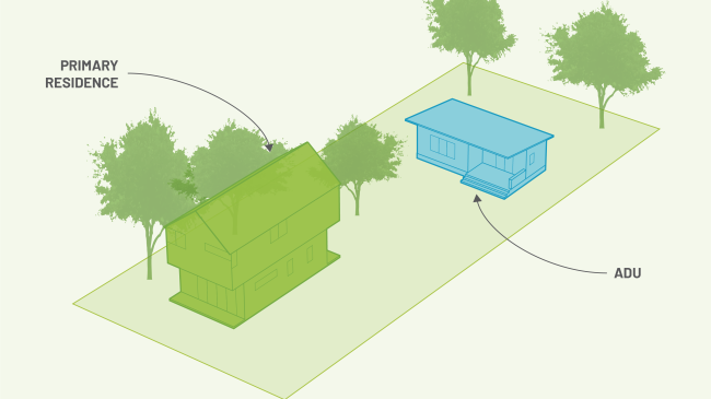 ADU Design Plans: A Comprehensive Guide to Creating Your Dream Accessory Dwelling Unit